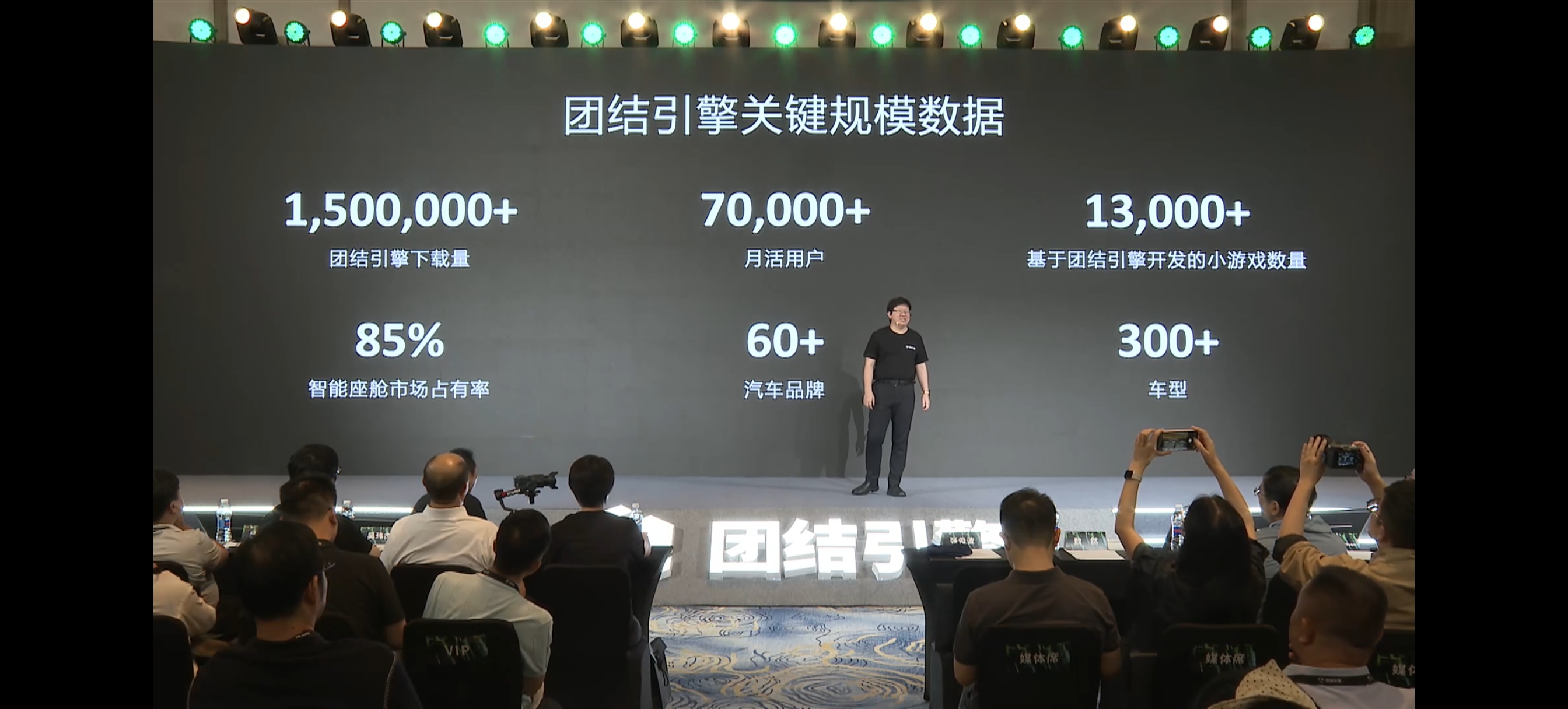 Unity 中国成功举办团结引擎 2.0新品发布会